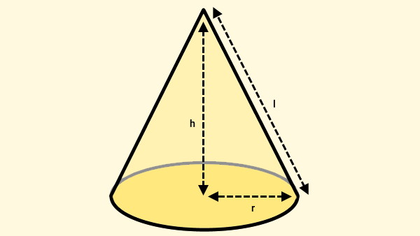 مخروط به همراه ارتفاع، طول مایل و شعاع قاعده