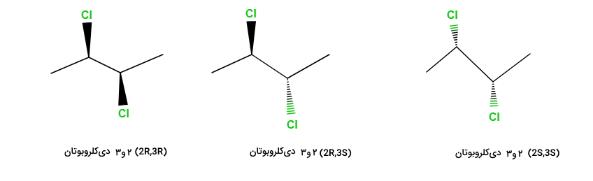 اناننتیومرهای دیکلروبوتان