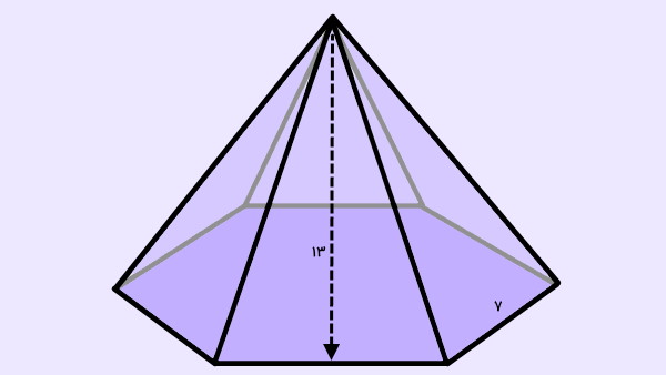 هرم شش ضلعی به ضلع قاعده ۷ و طول مایل ۱۳ - مساحت جانبی هرم شش ضلعی