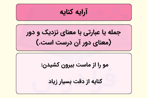 آرایه کنایه چیست