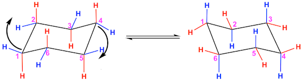 ایزومرهای کانفورماسیونی سیکلوهگزان
