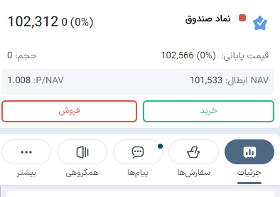 پنجره مربوط به ثبت سفارش خرید و فروش