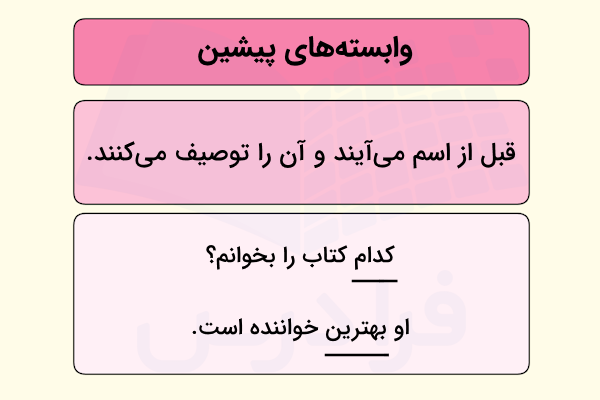 وابسته های پیشین