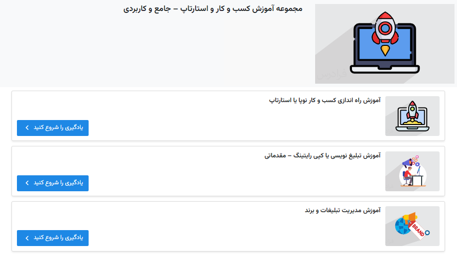 مجموعه آموزش کسب و کار و استارتاپ فرادرس