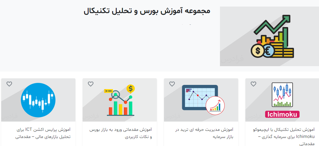 صفحه نخست فیلم‌های آموزشی بورس و تحلیل تکنیکال