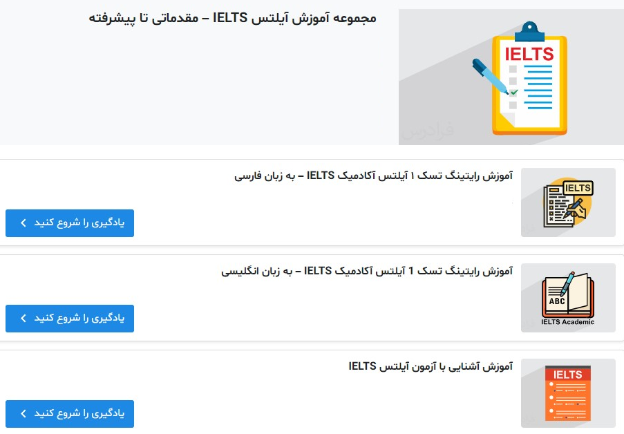 تصویر فیلم مجموعه آموزش آیلتس از فرادرس