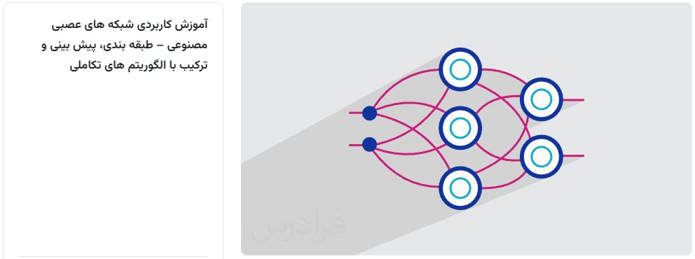 فیلم آموزش کاربردی شبکه های عصبی فرادرس