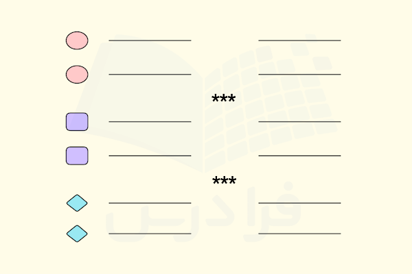 چهارپاره چیست