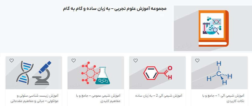 تصویری از مجموعه آموزش علوم تجربی فرادرس