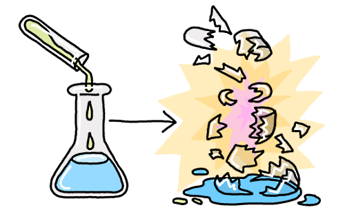 تصویر کارتنی از یک واکنش شیمیایی که منجر به شکستن بالن آزمایشگاهی شده است.