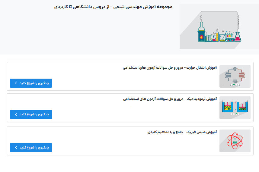 مجموعه فیلم اموزش مهندسی شیمی فرادرس