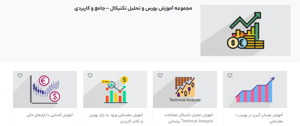 صفحه نخست مجموعه فیلم‌های آموزشی بورس و تحلیل تکنیکال فرادرس