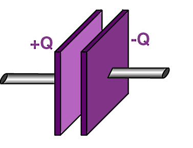 دو صفحه بنفش در مقابل هم