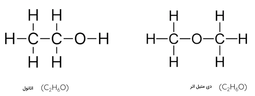 ایزومر ساختاری اتانول - فرمول های شیمی دهم