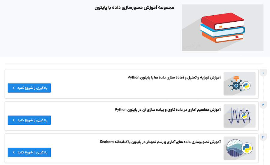 مجموعه فیلم های آموزش مصورسازی داده با پایتون فرادرس