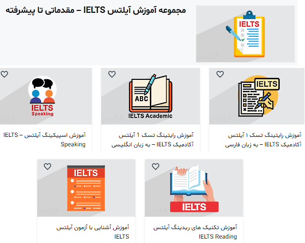 تصویر آموزش آیلتس در فرادرس