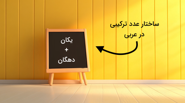 تخته سیاه کنار دیوار