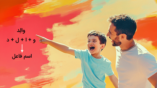پسری در کنار پدرش که به یکی از ساختارهای دستوری زبان عربی اشاره می کند - جامد و مشتق در عربی