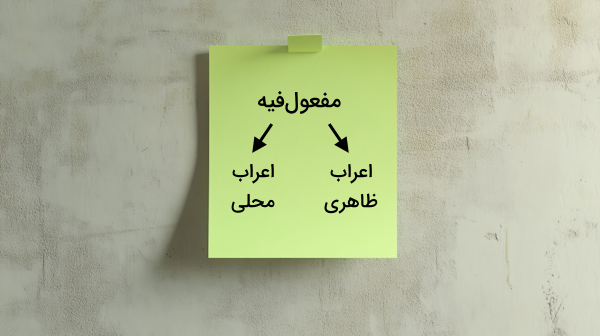 برگه سبز روی دیوار