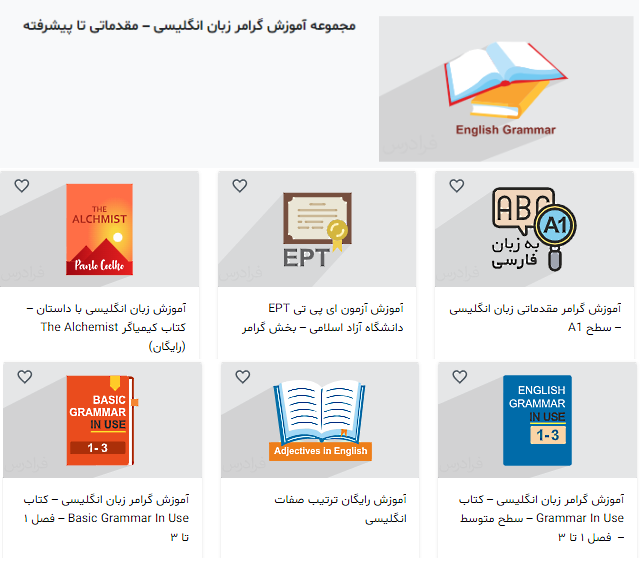 تصویر مجموعه آموزش گرامر انگلیسی در فرادرس