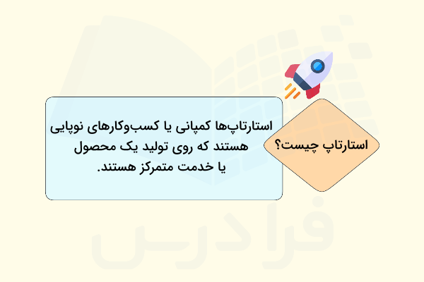 تعریف استارتاپ چیست