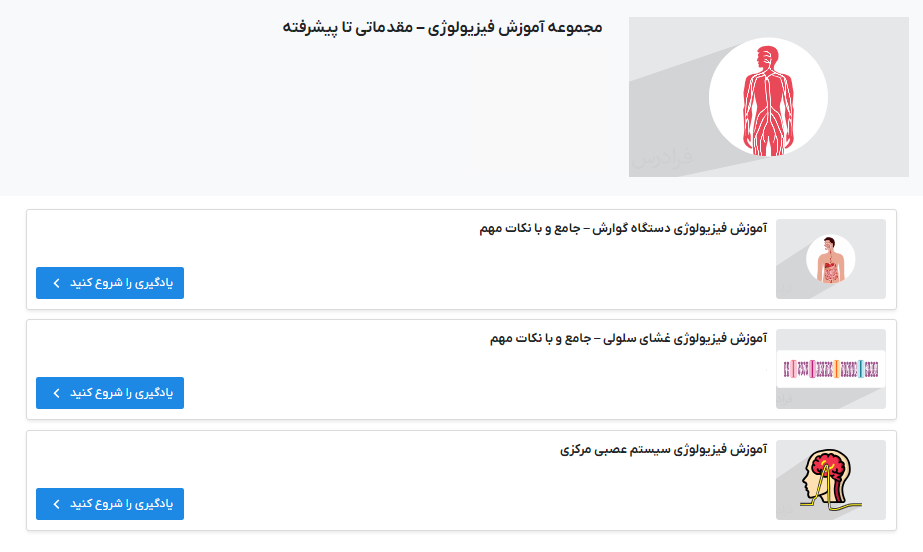 صفحه مجموعه فیلم های آموزش فیزیولوژی – مقدماتی تا پیشرفته فرادرس
