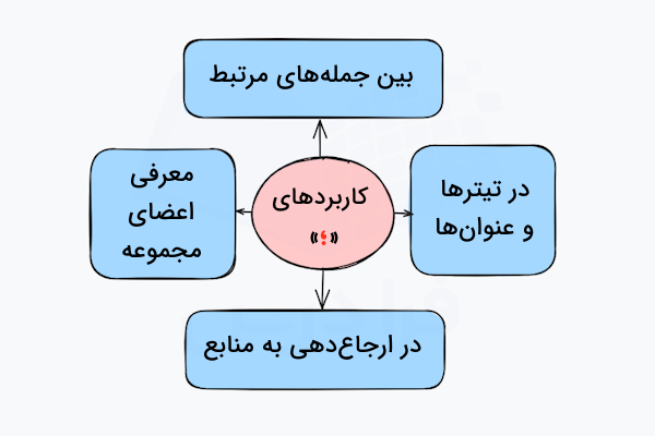 کاربردهای نقطه ویرگول
