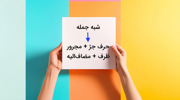 دو دستی که کاغذی را با یک ساختار دستوری نوشته شده روی آن نگه داشته اند - شبه جمله در عربی