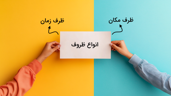 دو دست کاغذ سفیدی را نگه داشته اند