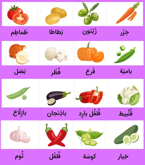 سبزیجات در زبان عربی