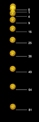 سقوط آزاد توپ زرد رنگی در زمینه سیاه