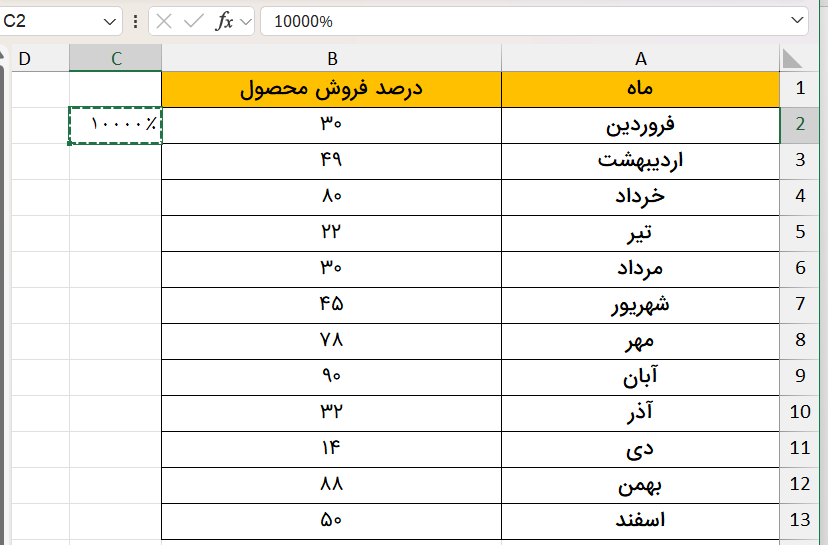 وارد کردن عدد در جدول-percentage