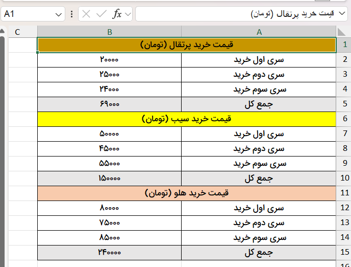 جدول داده‌های اکسل-rowgrouping