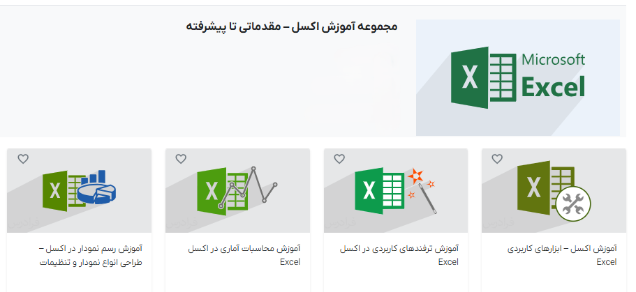 مجموعه آموزش اکسل فرادرس-تبدیل عدد به درصد در اکسل