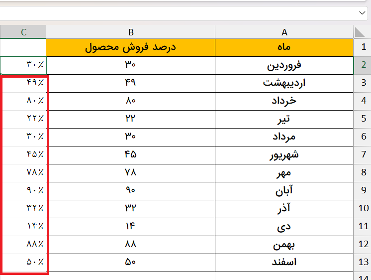 اجرای برنامه فلش فیل-percentage