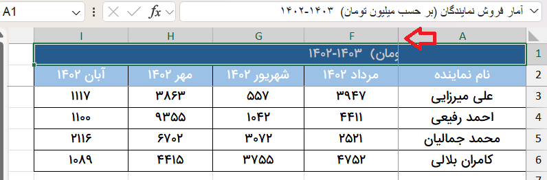 ثابت کردن ستون در اکسل-freeze pane