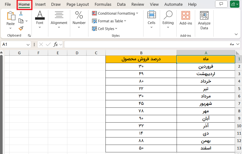 زبانه home در اکسل- percentage