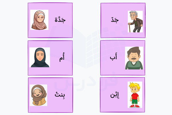 اعضای اصلی خانواده به عربی