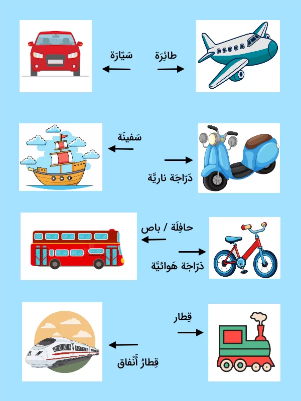 وسایل نقلیه به عربی