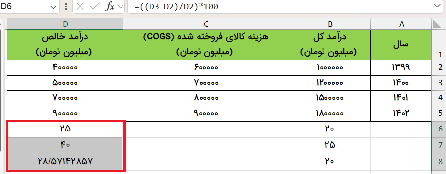 کپی کردن فرمول درصد تغییرات درآمد خالص-percentage