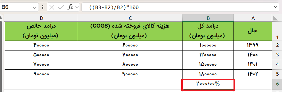 نتایج محاسبه نهایی به شکل درصدی-فرمول درصد گیری بین دو عدد در اکسل