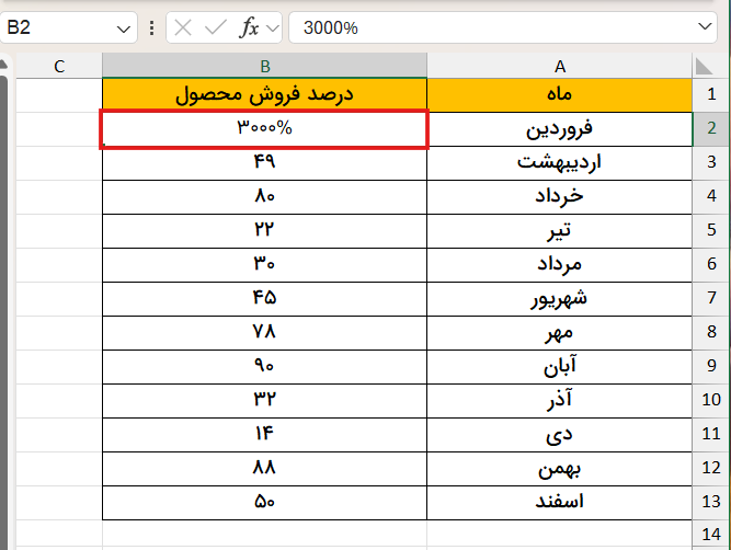 تغییر نمایش عدد به درصد-percentage