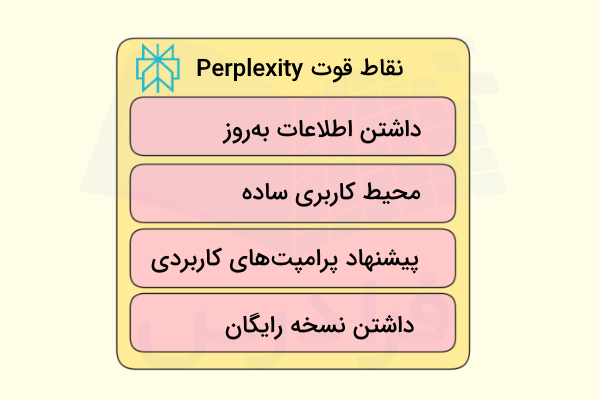 بعضی از نقاط قوت Perplexity