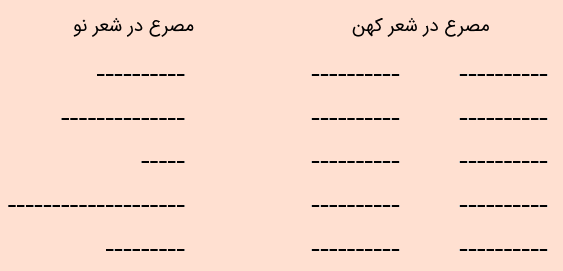 مصراع شعر کهن و نو