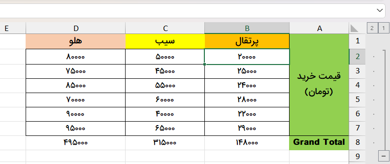 نتایج محاسبات ساب توتال- row-grouping