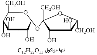 تصویر دو بعدی یک مولکول شیمیایی