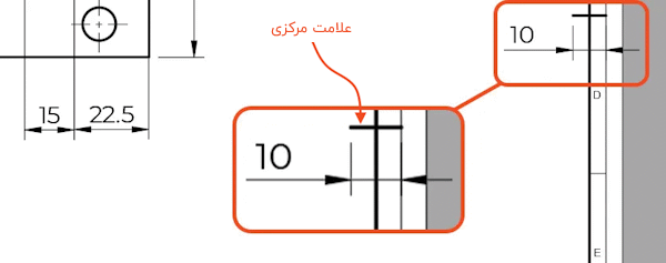 علامت مرکزی روی شبکه مرجع و کادر فضای ترسیم در نقشه های صنعتی