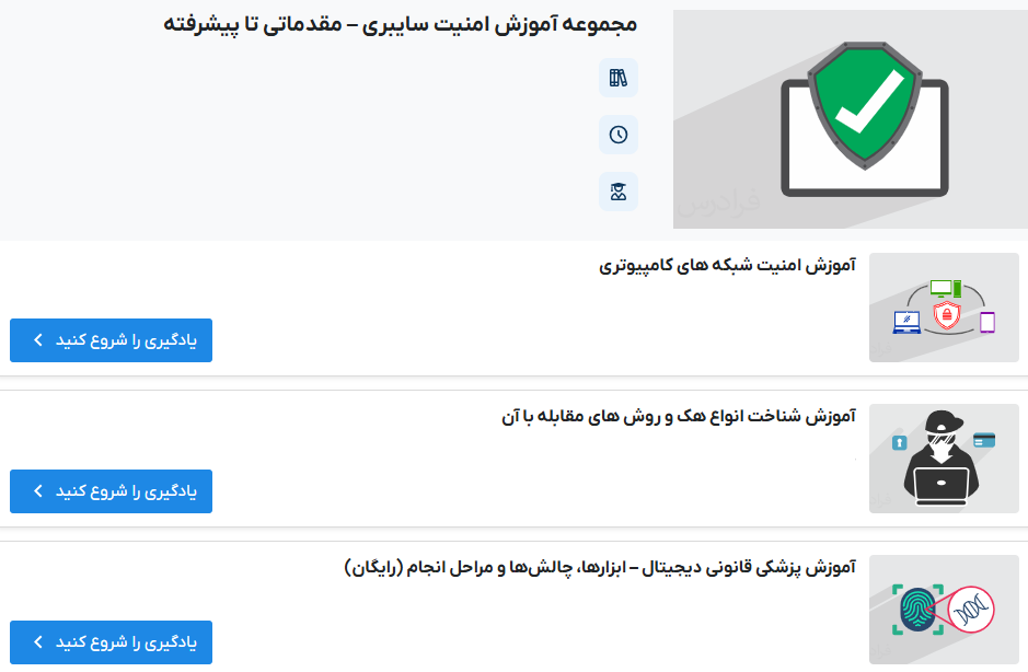 مجموعه آموزش امنیت سایبری – مقدماتی تا پیشرفته