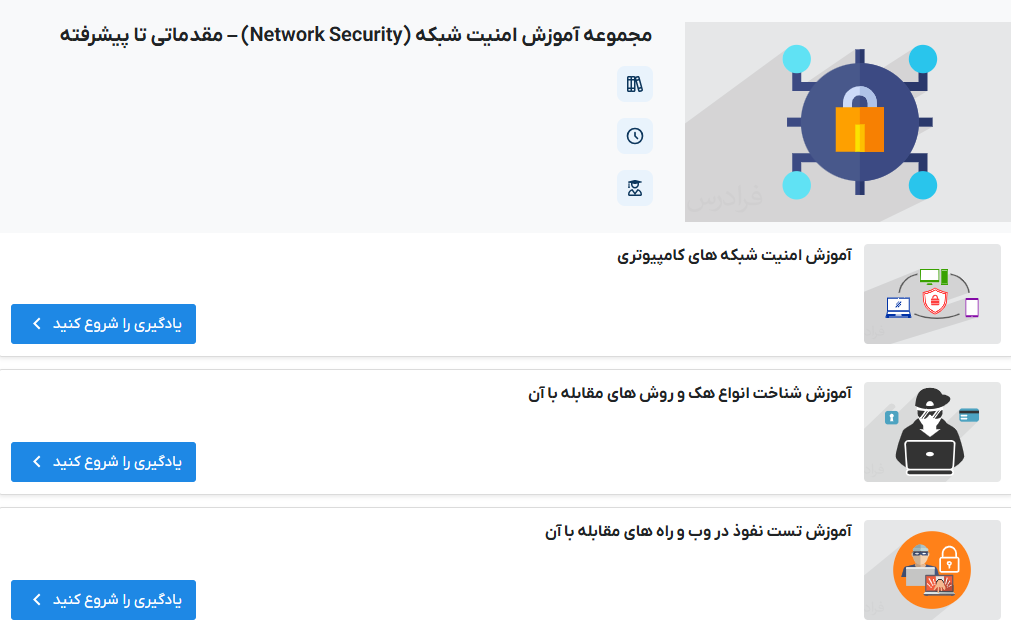 مجموعه آموزش امنیت شبکه (Network Security) – مقدماتی تا پیشرفته