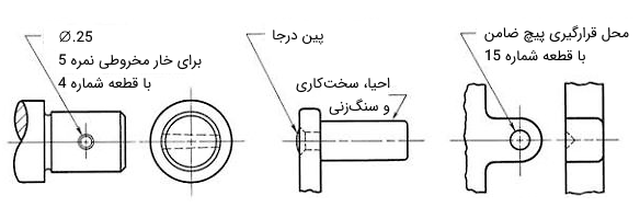 توضیحات خاص در کنار ترسیمات فنی به روش اندازه گذاری